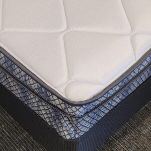 Solstice Basic Medium Soft Eurotop Twin Mattress